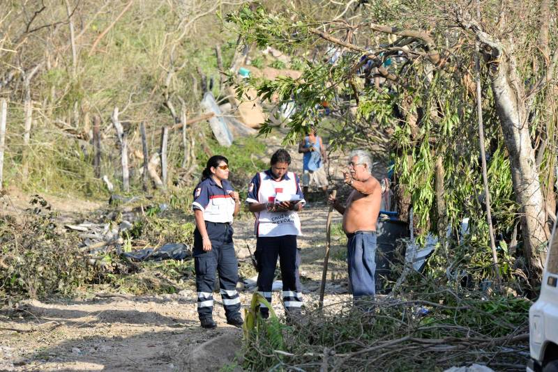 lorem ipsum dolor sit